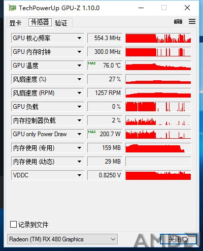 蓝宝石最高功耗.jpg