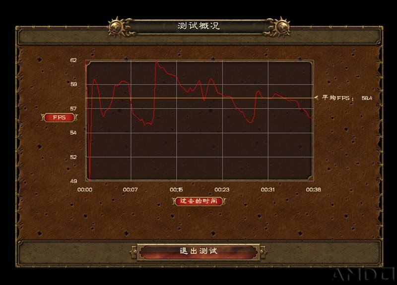 双卡战锤DX12.jpg