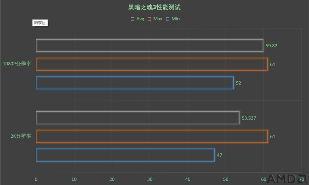 黑暗之魂3.jpg