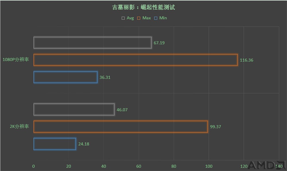 古墓丽影：崛起.jpg