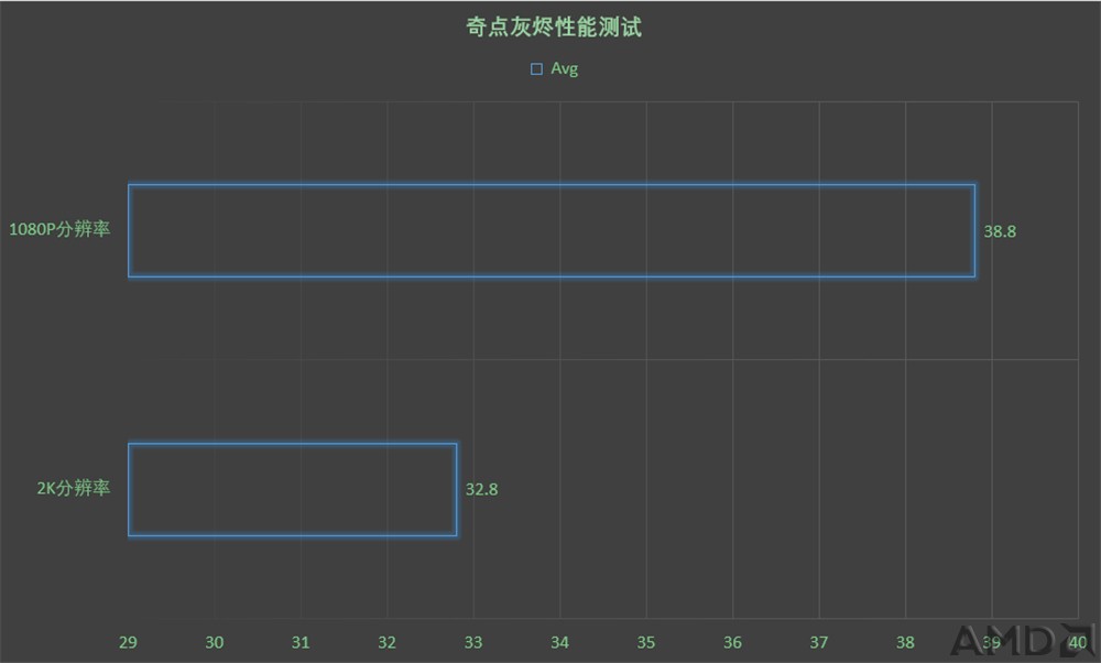 奇点灰烬.jpg