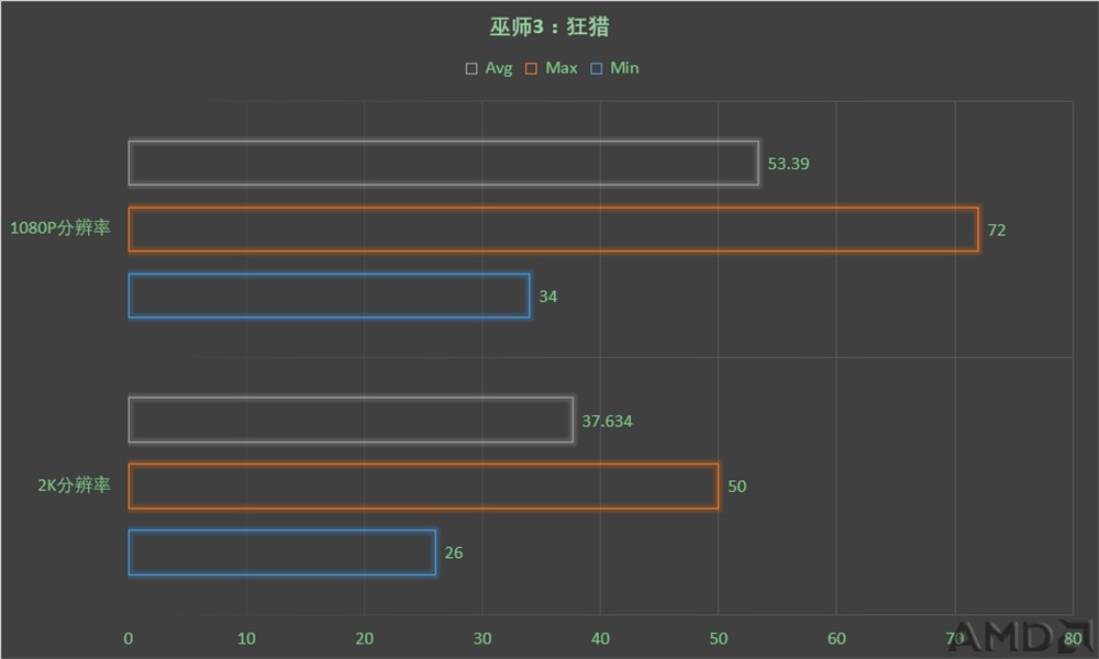 巫师3.jpg