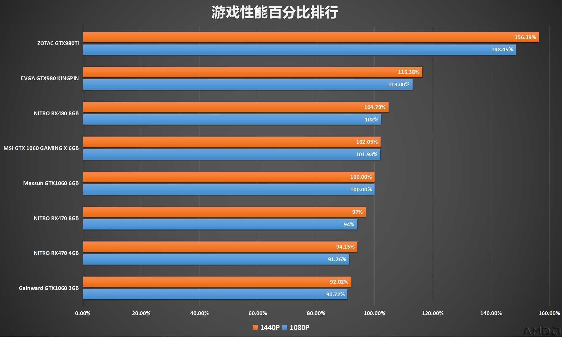 百分比片1.jpg