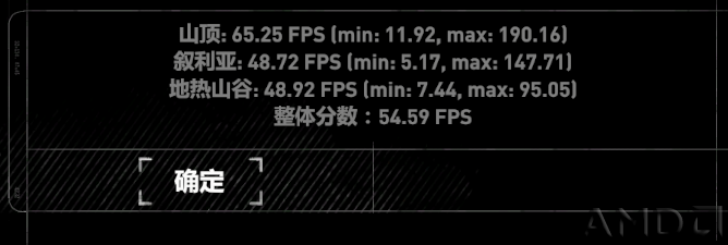 古墓10非DX12跑分.png