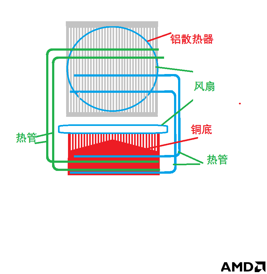 散热器2.png