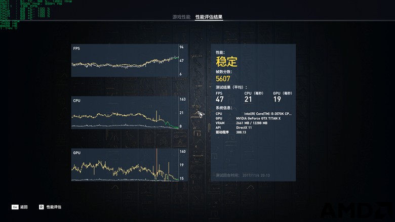 刺客信条I5出分.jpg