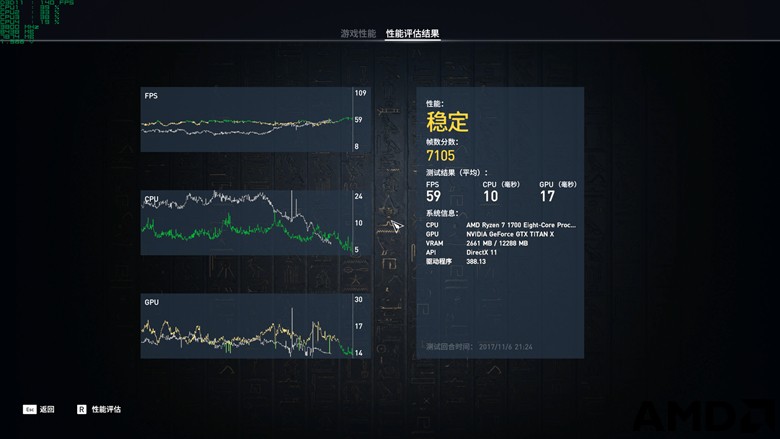AC AMD测试.jpg