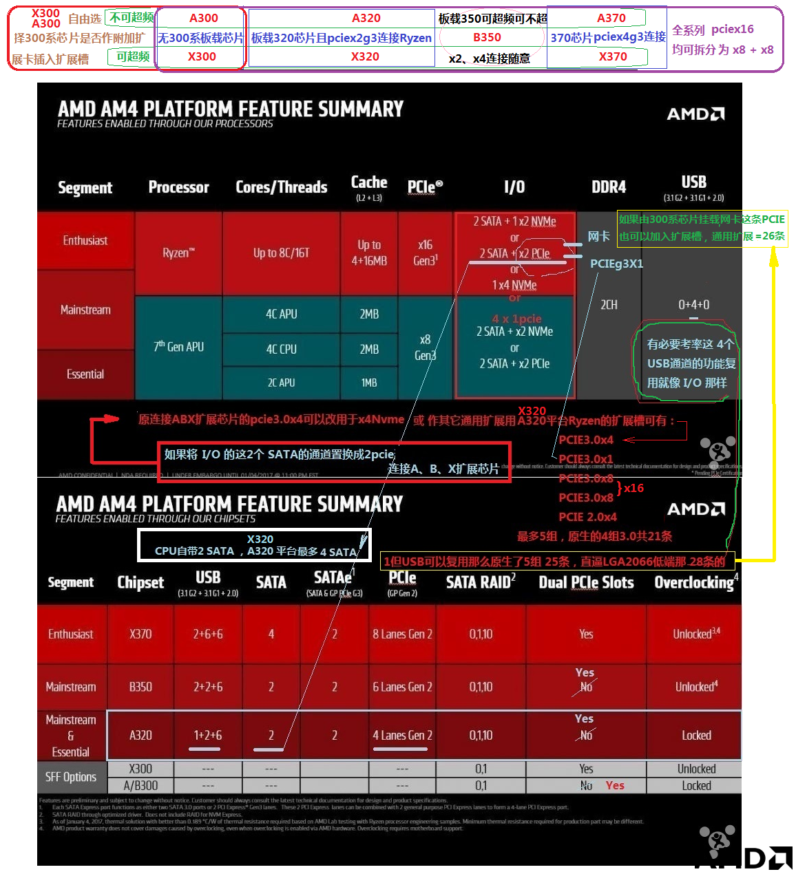 难得的靠近，如果是AX300才、、.png