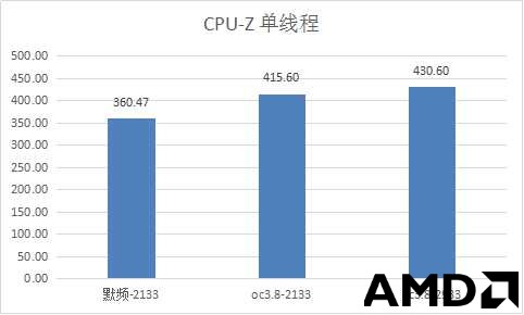 cpu s.jpg