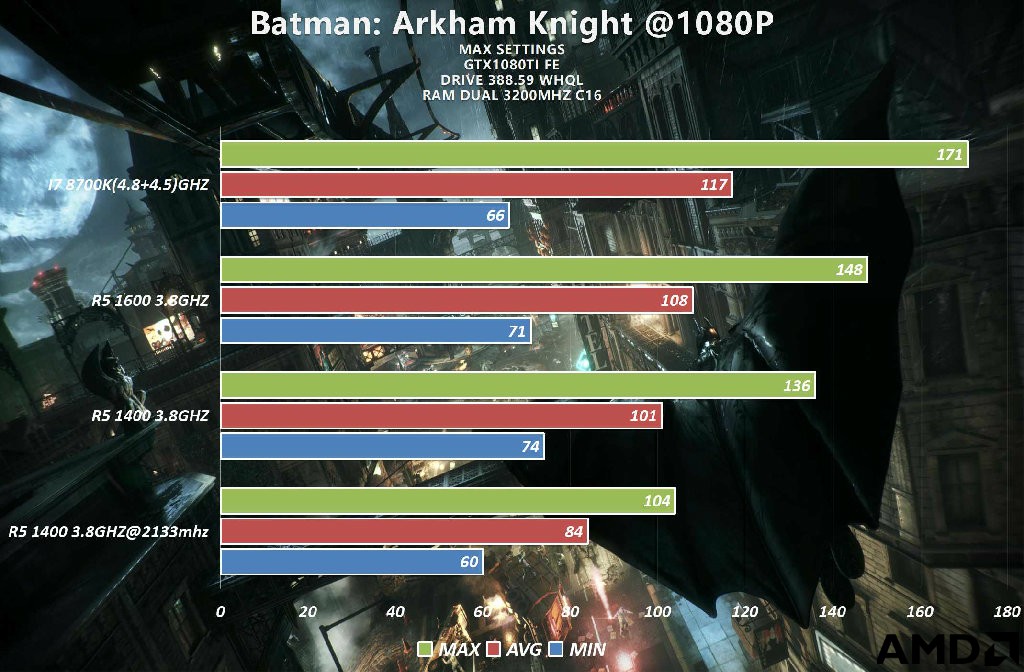 蝙蝠侠1080p.jpg