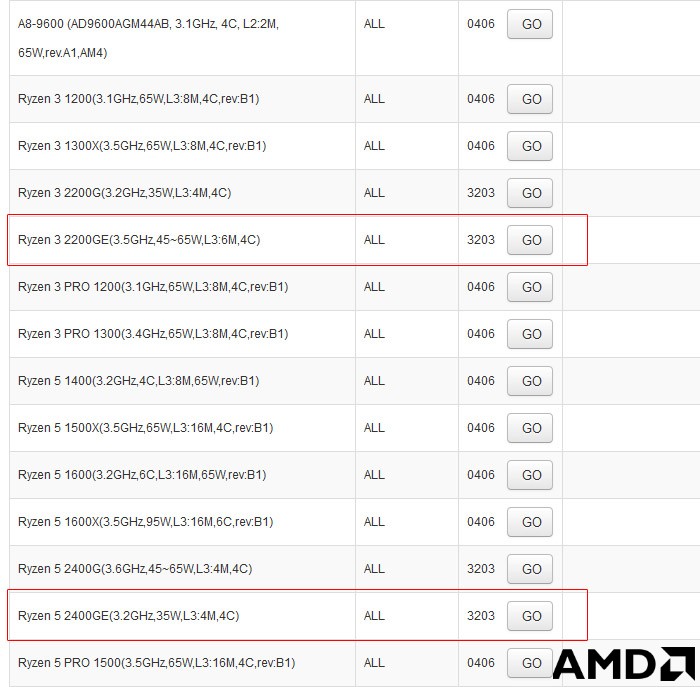 Ryzen_GE.jpg