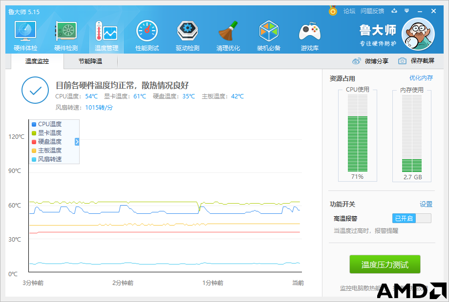 让INTER再挤一会儿 已然牵手 AMD 锐龙 Ryzen7 2700 处理器 ...