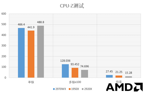 捕获1c1.PNG