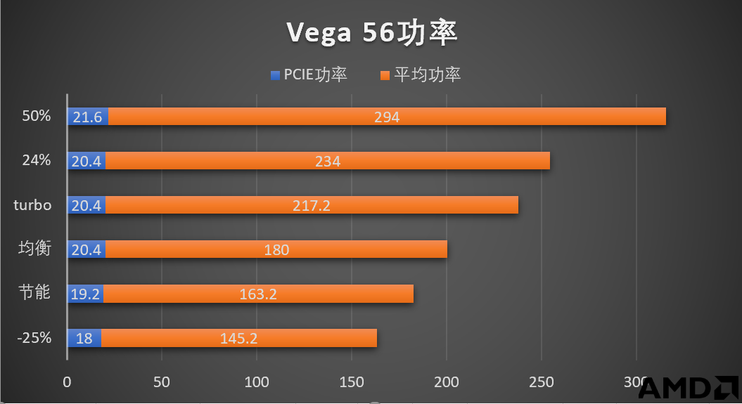 PCIE.PNG